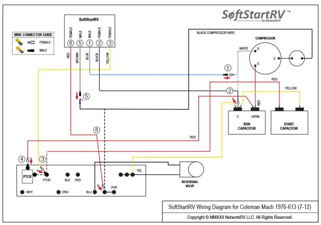 Coleman Mach 1976-613 (7-12) - SoftStartRV