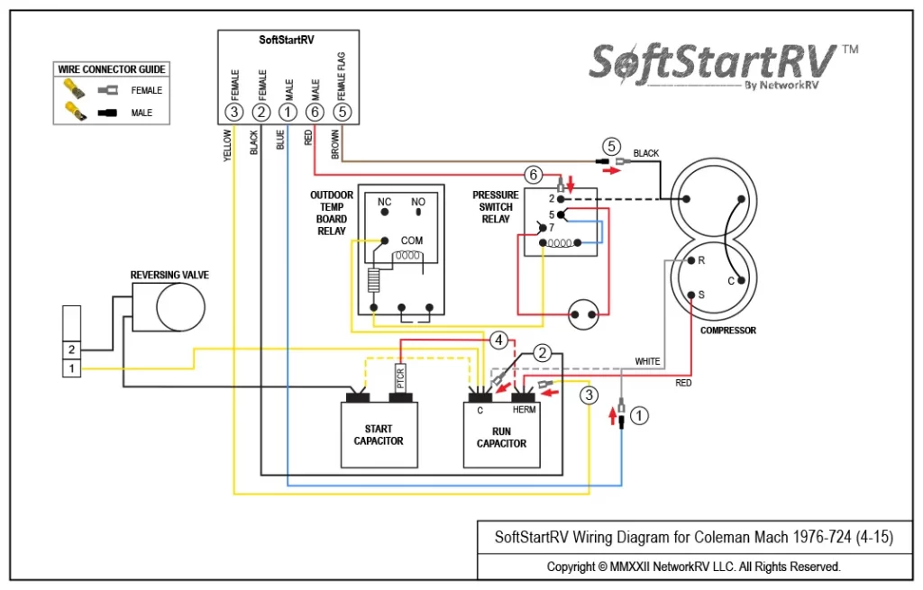 Coleman Mach 1976-724 (4-15) - SoftStartRV