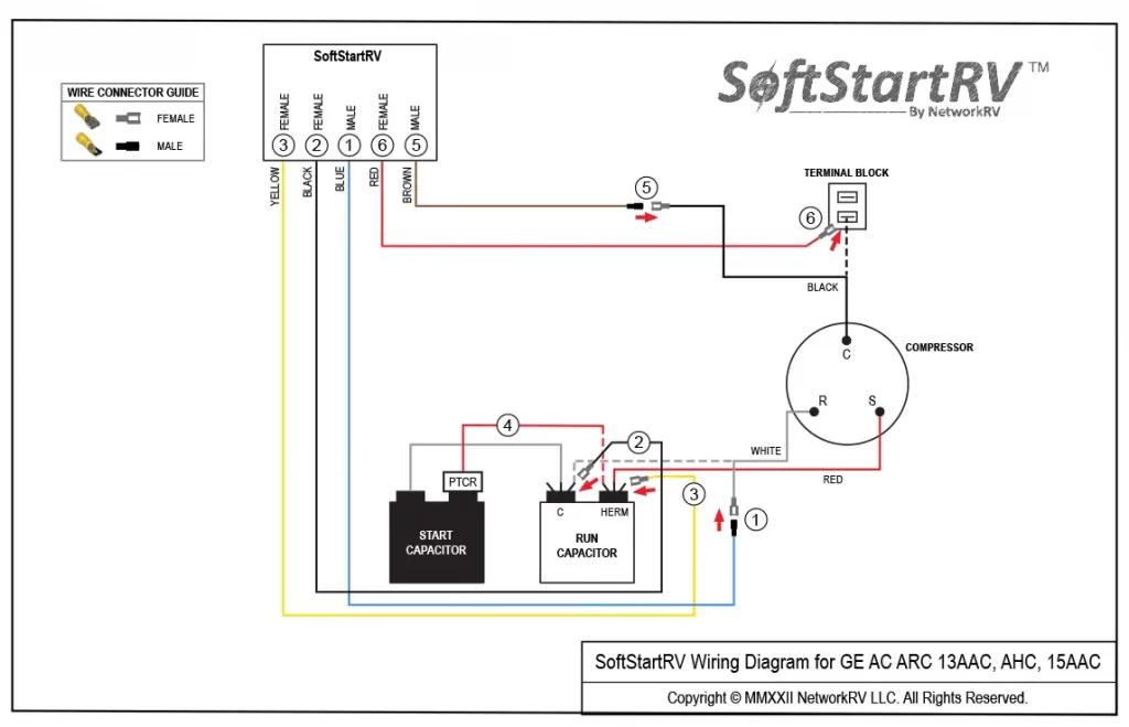 GE AC ARC 13AAC, AHC, 15AAC - SoftStartRV