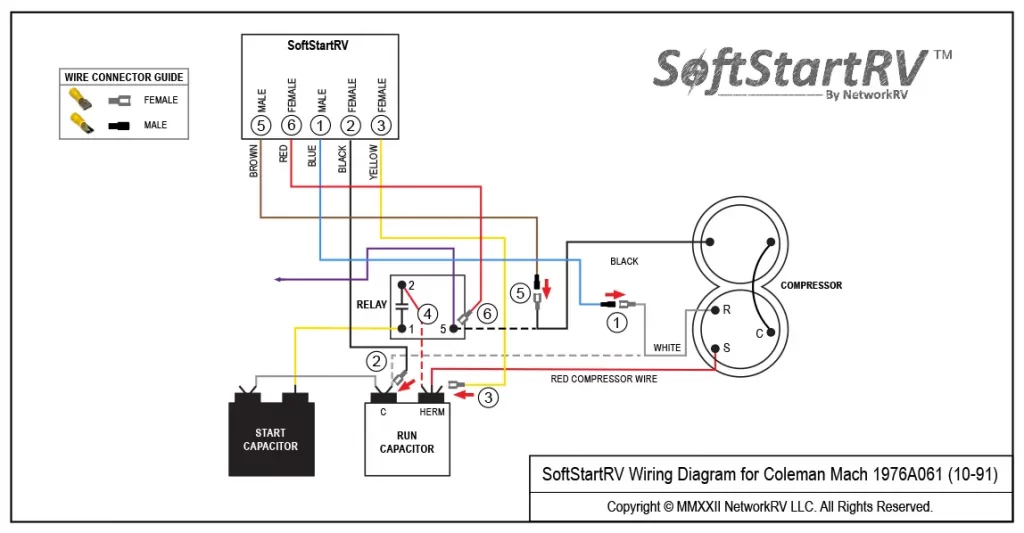 Coleman Mach 1976A061 - SoftStartRV