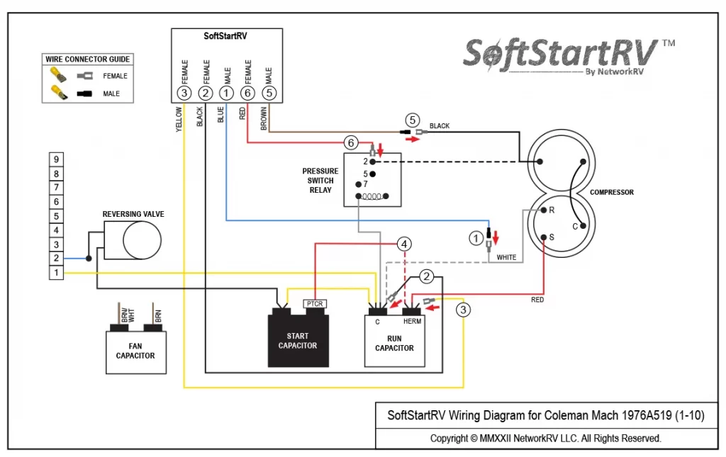 Coleman Mach 1976A519 - SoftStartRV