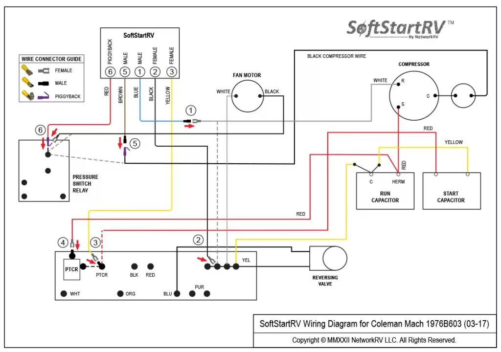 Coleman Mach 1976B603 - SoftStartRV