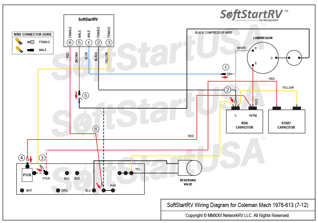 Coleman Mach 1976-613 (7-12) - SoftStartRV