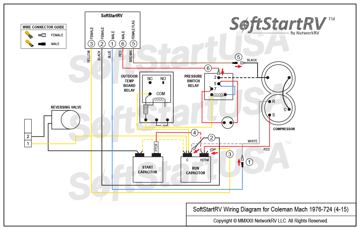 Coleman Mach 1976-724 (4-15) - SoftStartRV