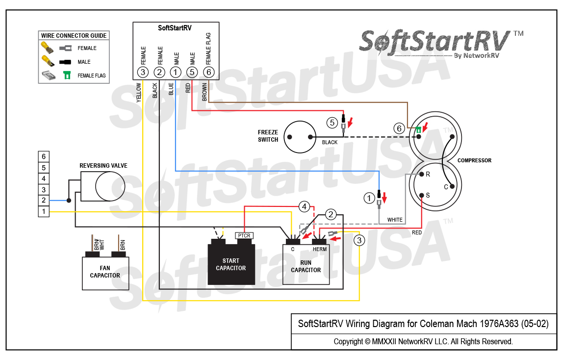 Coleman Mach 1976A363 - SoftStartRV