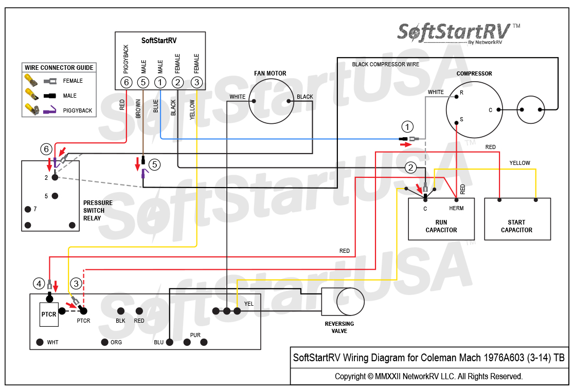 Coleman Mach 1976A603 - SoftStartRV