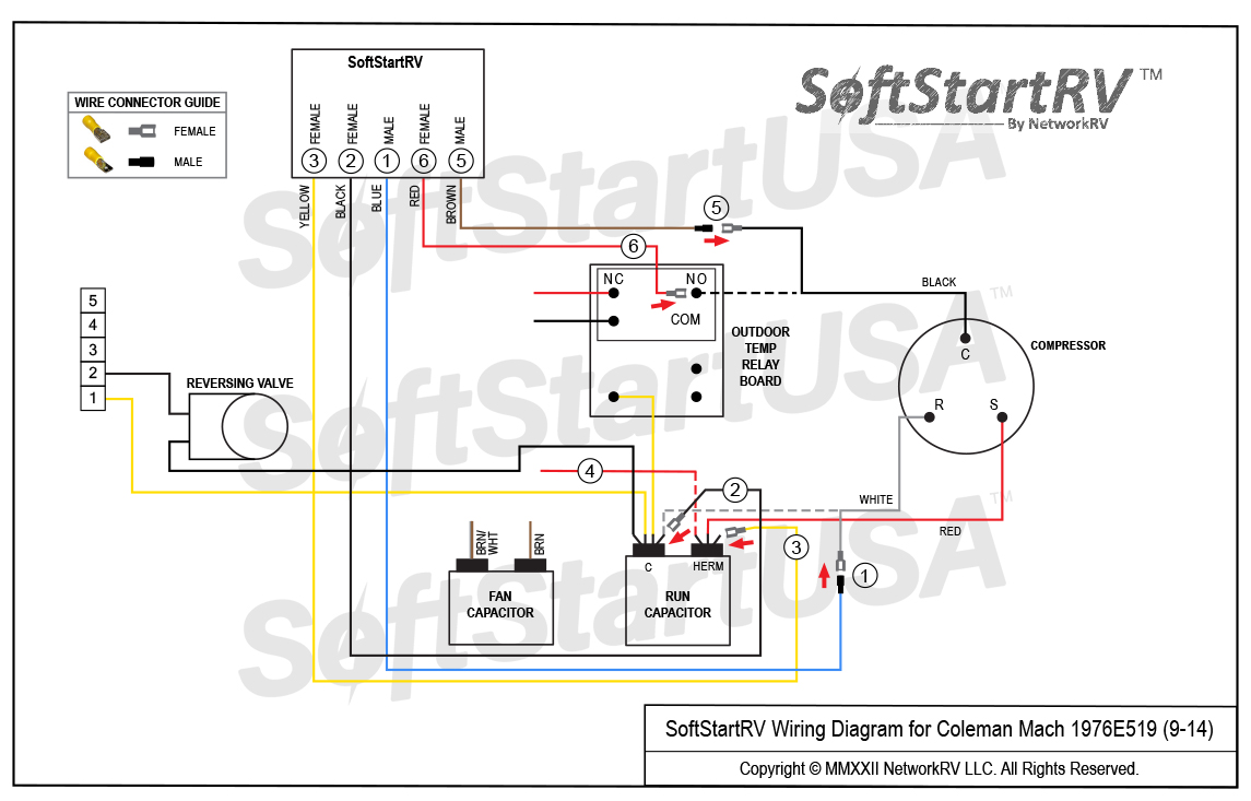 Coleman Mach 1976E519 - SoftStartRV