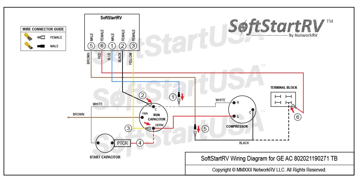 Ge Rv Air Conditioner Problems: Troubleshoot Common Issues